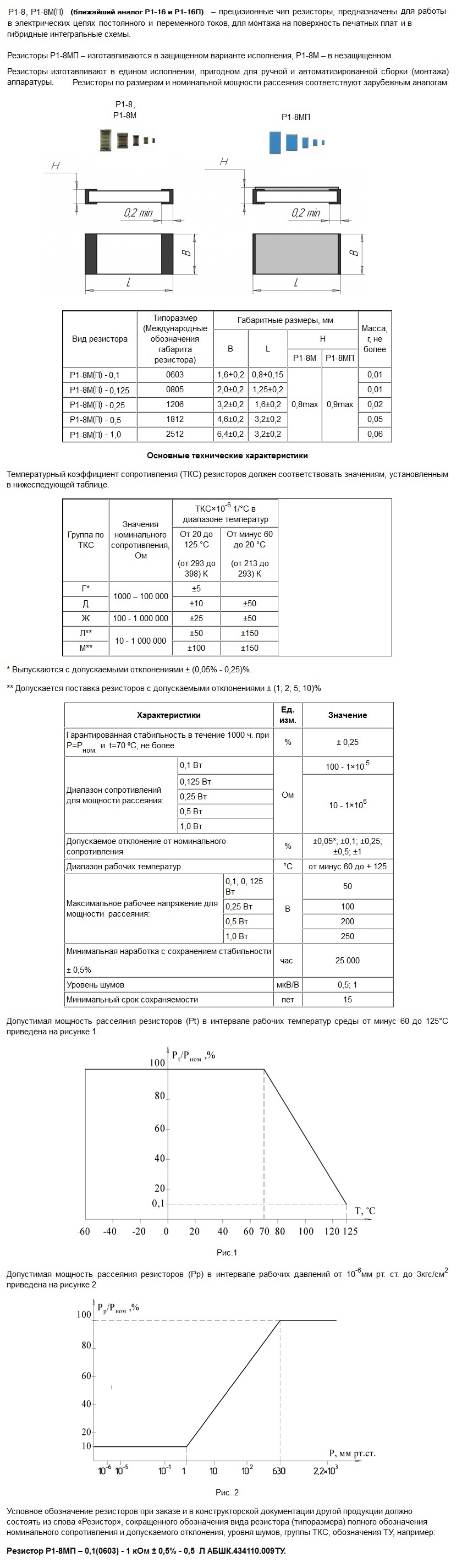 Р1 8 резистор