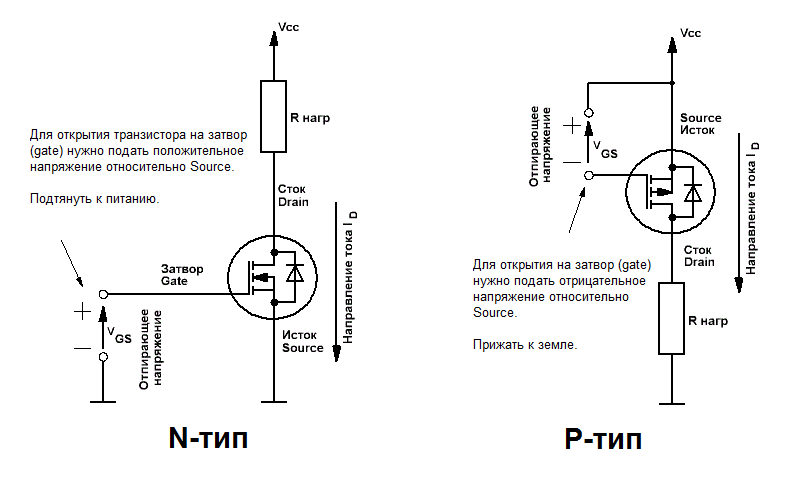 Включение MOSFET в качестве ключа
