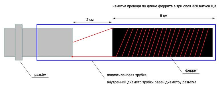 Вариант разъёма катушки