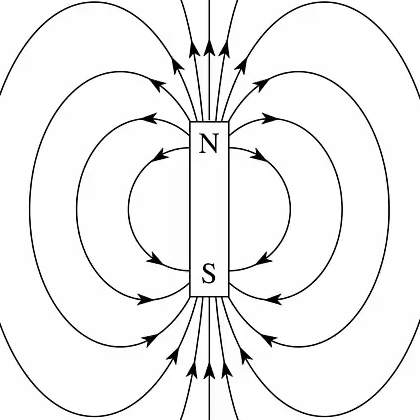 Силовые линии магнитного поля