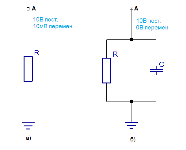 Влияние развязывающего конденсатора